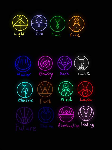 The Magic Symbols in The Owl House: A Visual Guide